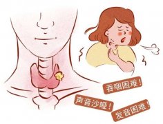 慢性咽炎用药注意事项_重庆仁品耳鼻喉医院