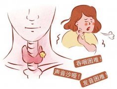 慢性咽炎的治疗及预防-重庆哪家医院治疗慢性咽炎好