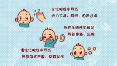 【科普】|中耳炎会通过那些途径感染