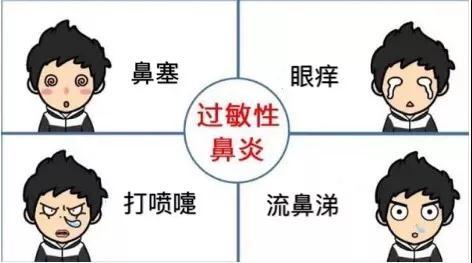 冷空气过敏性鼻炎该怎么办？