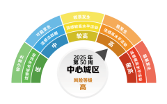 流感高风险！中医预防流感三妙招，转给相亲相爱一家人